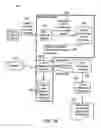 Fig. 32 - Systems and methods for detecting a biological condition