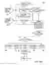 Fig. 33 - Systems and methods for detecting a biological condition