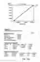 Fig. 41 - Systems and methods for detecting a biological condition