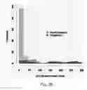 Fig. 08 - METHODS FOR HEAD AND NECK CANCER PROGNOSIS
