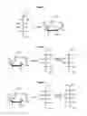 Fig. 02 - Method of diagnosing galactosemia in neonatal screening
