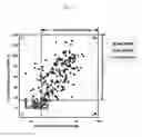 Fig. 14 - Methods and compositions for detecting misfolded proteins