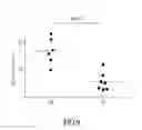 Fig. 09 - DETECTION DEVICE, DETECTION METHOD AND DETECTION STRIP