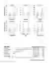 Fig. 05 - Method for testing for cardiovascular disease with cyclophilin A