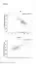 Fig. 06 - Method to determine treatment of acute heart failure