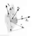 Fig. 01 - METHOD TO DETERMINE A DIRECTION AND AMPLITUDE OF A CURRENT VELOCITY ESTIMATE OF A MOVING DEVICE