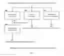 Fig. 07 - Feature Extraction from Human Gaiting Patterns using Principal Component Analysis and Multivariate Empirical Mode Decomposition