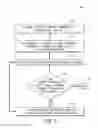 Fig. 04 - Systems and methods for reducing attenuation in current transducers