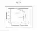 Fig. 05 - ELECTROMAGNETIC FIELD FEATURE CLASSIFICATION AND PRESENTATION DEVICE