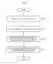 Fig. 09 - ELECTROMAGNETIC FIELD FEATURE CLASSIFICATION AND PRESENTATION DEVICE