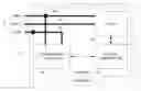 Fig. 01 - Ground quality check systems and methods