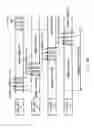 Fig. 24 - Semiconductor device, diagnostic test, and diagnostic test circuit