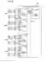 Fig. 04 - Voltage detection device