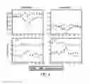 Fig. 04 - Methods for Generating Imaging Biomarkers Based on Diffusion Tensor Imaging of the Spinal Cord