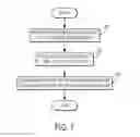 Fig. 06 - Methods for Generating Imaging Biomarkers Based on Diffusion Tensor Imaging of the Spinal Cord