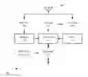 Fig. 01 - Navigation system and method