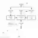 Fig. 02 - Navigation system and method