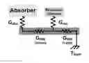 Fig. 01 - Thermal kinetic inductance detector