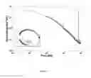Fig. 09 - Thermal kinetic inductance detector