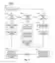 Fig. 14 - Systems, machines, methods, and associated data processing to explore and analyze subterranean geophysical formations