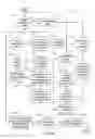 Fig. 19 - Systems, machines, methods, and associated data processing to explore and analyze subterranean geophysical formations