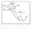 Fig. 01 - Fault removal in geological models
