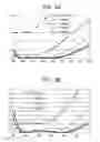 Fig. 05 - Anti-reflection film, optical element including the same, and optical system