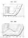 Fig. 10 - Anti-reflection film, optical element including the same, and optical system