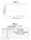 Fig. 03 - Hydrophilic member and method for manufacturing same