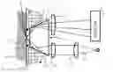 Fig. 01 - Deflecting prism and measuring assembly