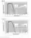 Fig. 07 - Near infrared cutoff filter