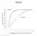 Fig. 06 - Reflector and display device having the same