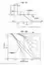 Fig. 09 - Single-mode, bend-compensated, large-mode-area optical fibers designed to accomodate simplified fabrication and tighter bends