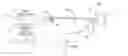 Fig. 01 - INTEGRATED WAVELENGTH BEAM COMBINING LASER SYSTEMS