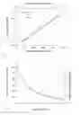 Fig. 04 - Reconfigurable diffractive optical switch
