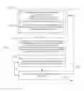 Fig. 12 - Reconfigurable diffractive optical switch