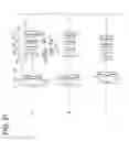Fig. 22 - Zoom lens system, optical apparatus and method for manufacturing zoom lens system