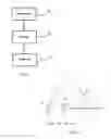 Fig. 02 - METHOD FOR PROVIDING AN OPTICAL LENS