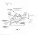 Fig. 04 - Integrated electro-absorption modulator