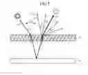 Fig. 09 - Display device