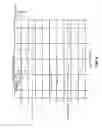 Fig. 06 - Driving thin film switchable optical devices