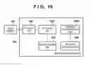 Fig. 17 - Apparatus and measurement method based on incident positions of emitted light