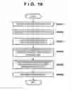 Fig. 20 - Apparatus and measurement method based on incident positions of emitted light