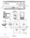 Fig. 02 - APPLIANCES CONTROL DEVICES AND METHODS