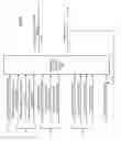 Fig. 06 - Injection flow controller for water and steam