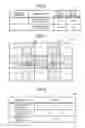 Fig. 04 - Facility equipment operation device, facility equipment operation system, facility equipment operation method, and medium