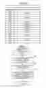 Fig. 08 - Facility equipment operation device, facility equipment operation system, facility equipment operation method, and medium