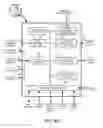 Fig. 07 - HVAC controller with user-friendly installation features with wire insertion detection