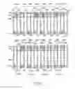 Fig. 07 - Active-matrix substrate, display panel and display device including the same