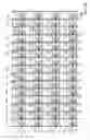 Fig. 35 - Active-matrix substrate, display panel and display device including the same